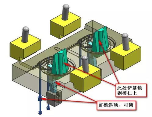 汽車?yán)錃獬鲲L(fēng)口模具設(shè)計(jì)遇難題 內(nèi)圈倒扣危機(jī)，大師巧思化險(xiǎn)為夷